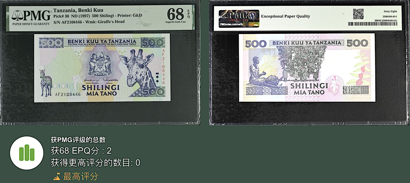 《张总收藏》115期-外币超精品场 新壳无划痕 坦桑尼亚500先令 PMG68E 1997年经典长颈鹿版 唯二冠军分