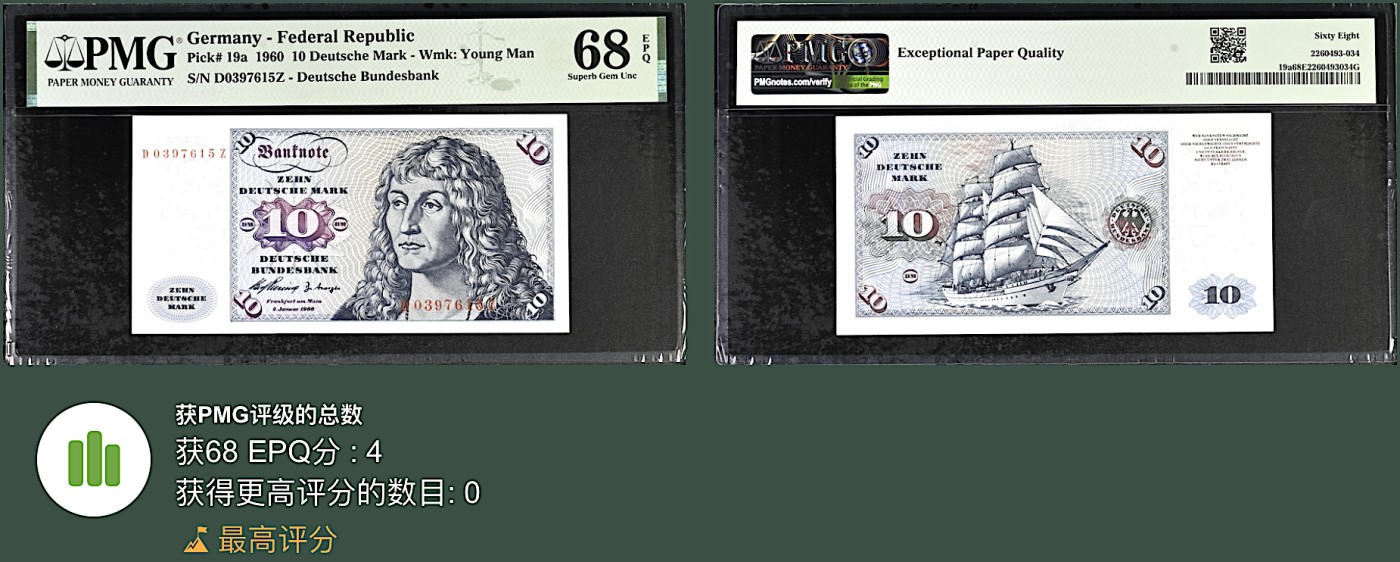《张总收藏》115期-外币超精品场 新壳无划痕 德国10马克 PMG68E 1960年初版 P-19a 无4 冠军分