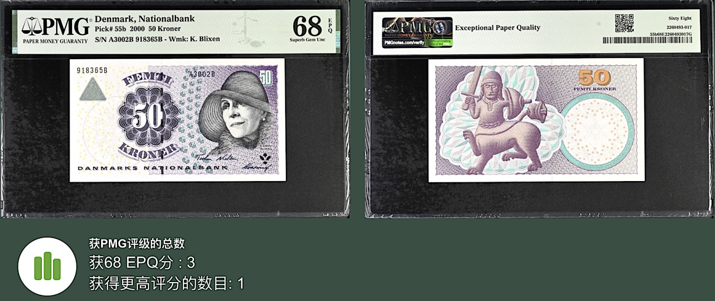《张总收藏》115期-外币超精品场 新壳无划痕 丹麦50克朗 PMG68E 浮雕版初版 亚军分 无47