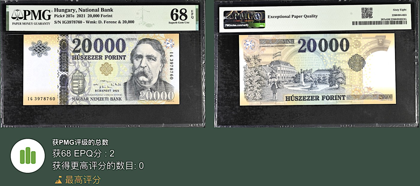 《张总收藏》115期-外币超精品场 新壳无划痕 匈牙利20000福林 PMG68E 无4 唯二冠军分