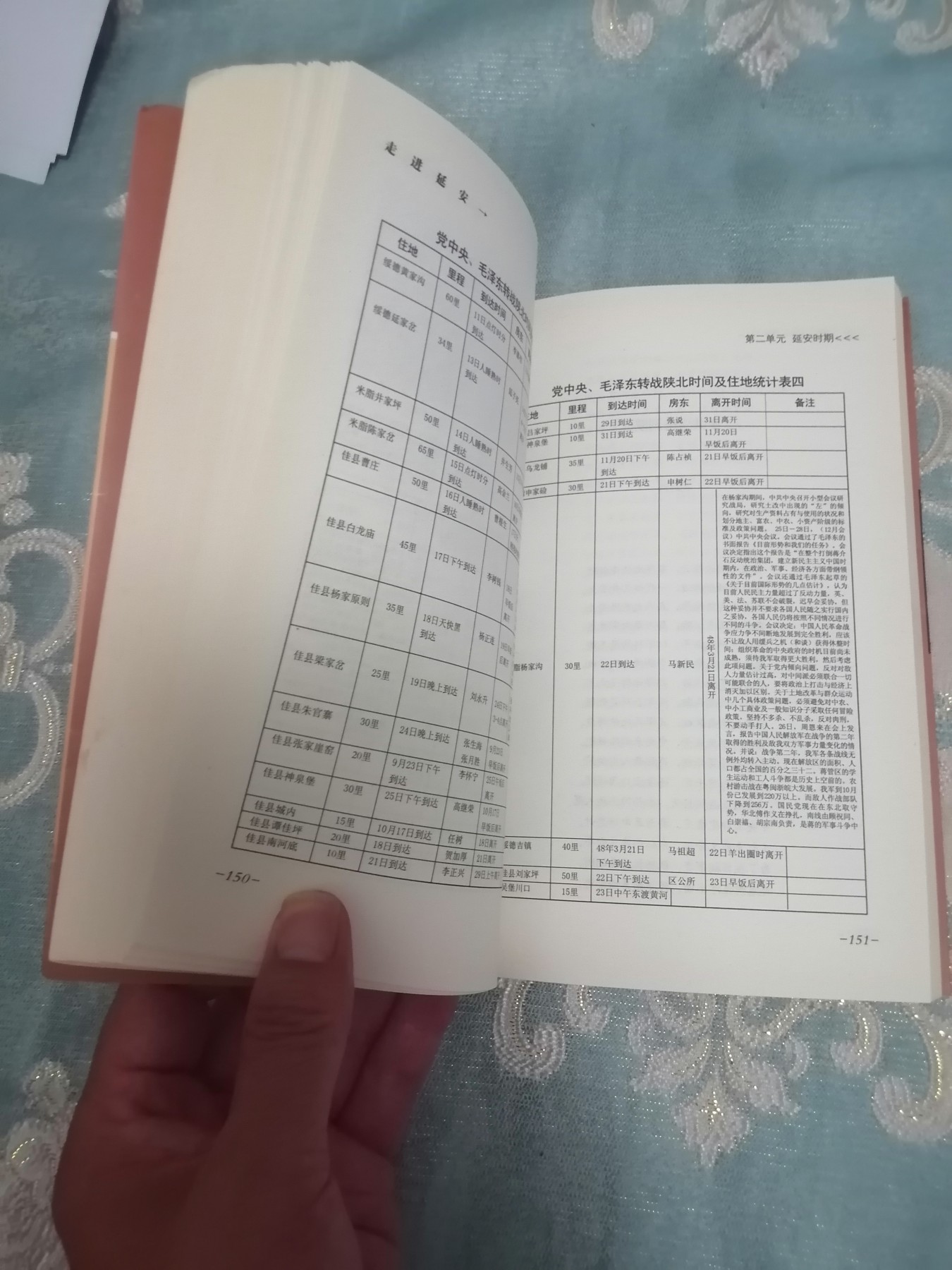 走进延安（作者签名）