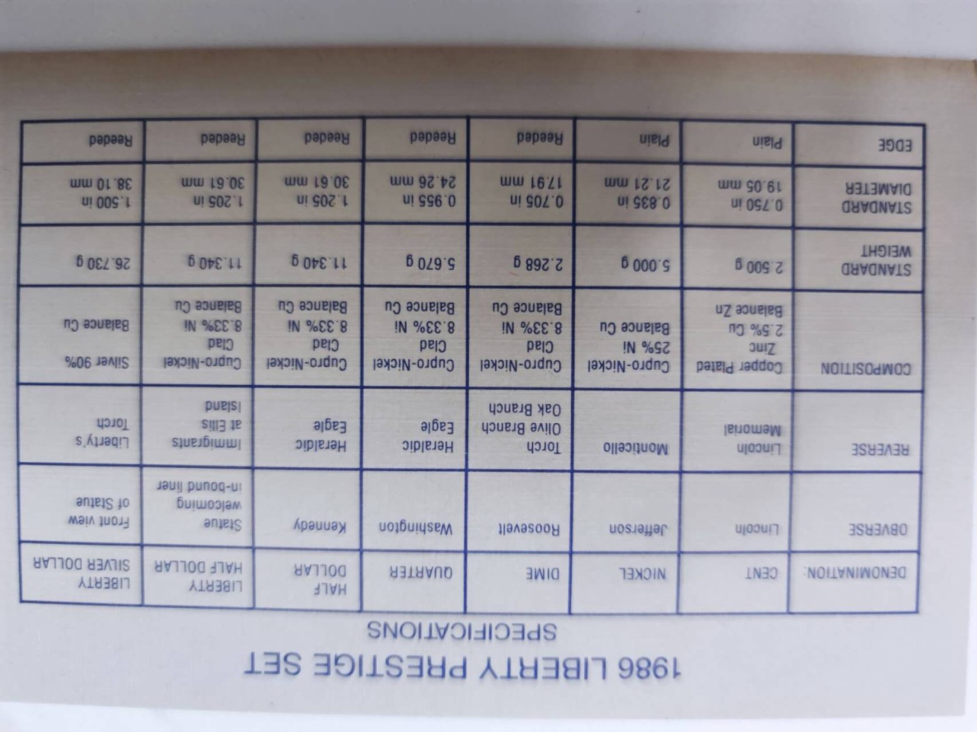 燕姐换藏第55场 1986年美国套币含银币一枚