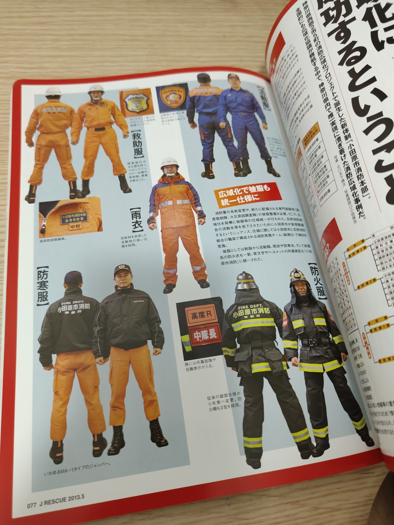 全场0元起拍 第84期 咸鱼国勋章拍卖专场 8月23日（周三）下午6：00开始 日本消防刊物 130页左右