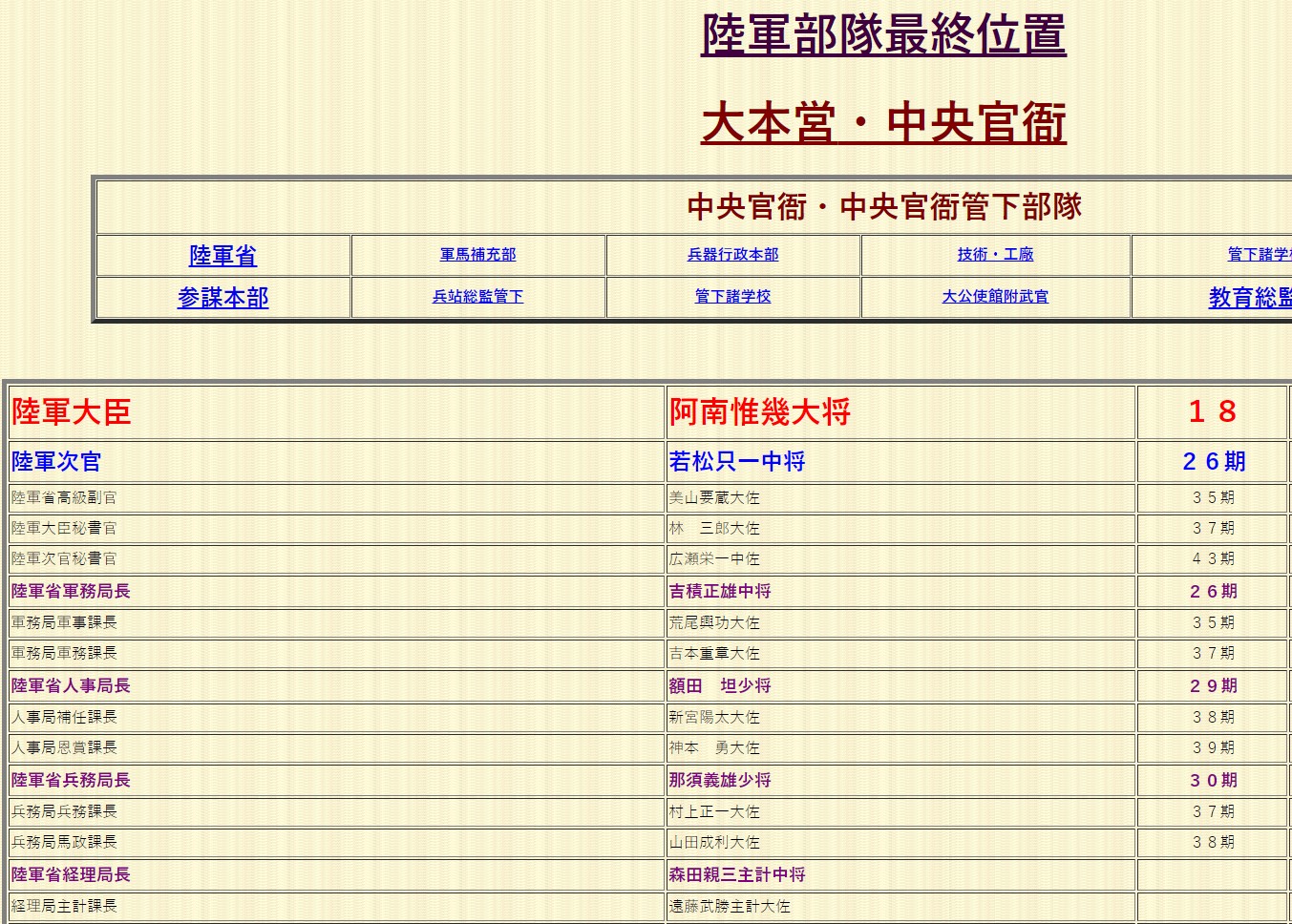 若松只一 招待状等 【陆军中将 B级战犯 陆军次官 兵站总监 第2总军参谋长 南方军总参谋副长 第46师团长 第22军参谋长 第38步兵团长 参谋本部总务部长】