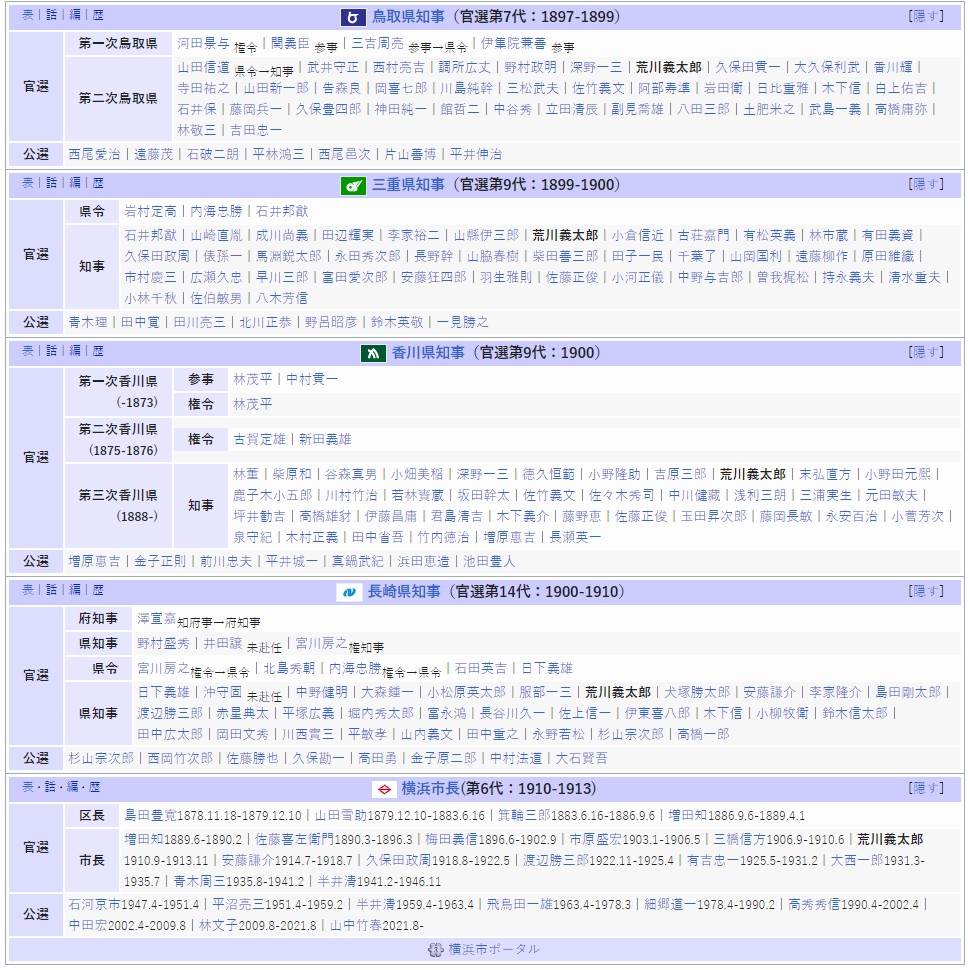 荒川义太郎 观菊会招待状 【内务官僚 贵族院议员 锦鸡间祗候 鸟取县知事 三重县知事 香川县知事 长崎县知事 横滨市长】