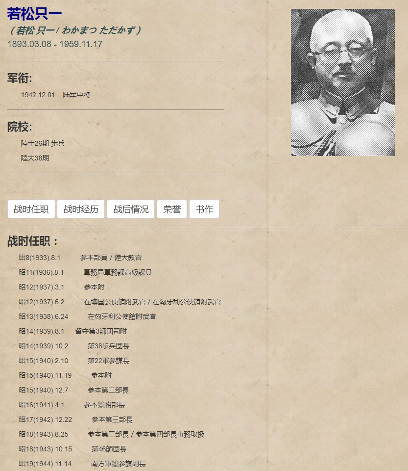 若松只一 招待状等 【陆军中将 B级战犯 陆军次官 兵站总监 第2总军参谋长 南方军总参谋副长 第46师团长 第22军参谋长 第38步兵团长 参谋本部总务部长】