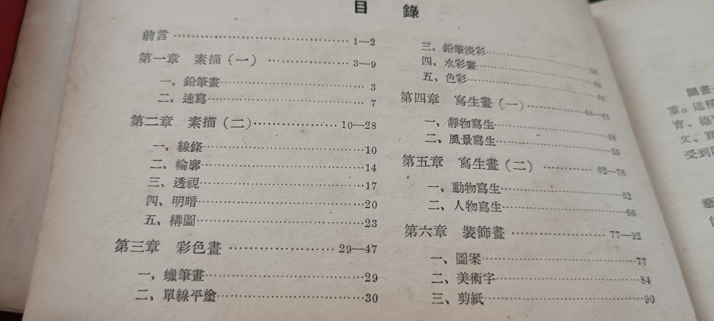 全场0起0押金！ 55个拍品随便拍 五十年代绘画基本芝士，内容不错