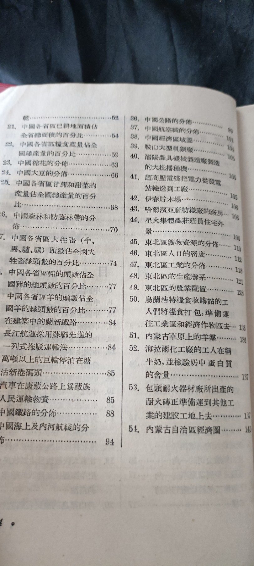 全场0起0押金！ 55个拍品随便拍 五十年代课本