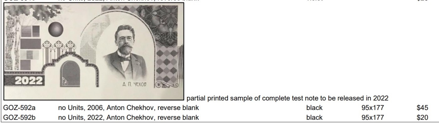 2025第25场（总第225期）：精品测试钞、纪念钞、塑料钞、连体钞综合场 罕见手打样 俄罗斯Goznak 2022版安东·帕夫洛维奇·契訶夫测试钞单面过程稿UNC（超大A4尺寸）