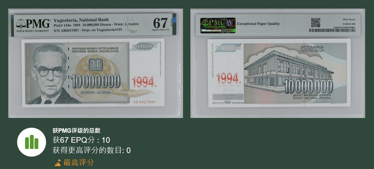 《张总收藏》116期-外币精品荟萃 南斯拉夫1994年1000万第纳尔PMG67E冠军分无4 P-144a
