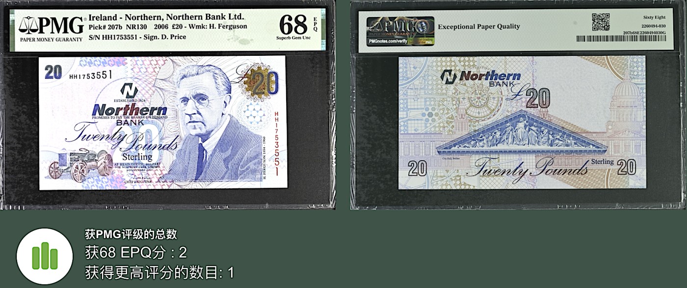《张总收藏》116期-外币精品荟萃 北爱尔兰20镑 PMG68E 2006年 北方银行 亚军分 更高分仅1张 无4