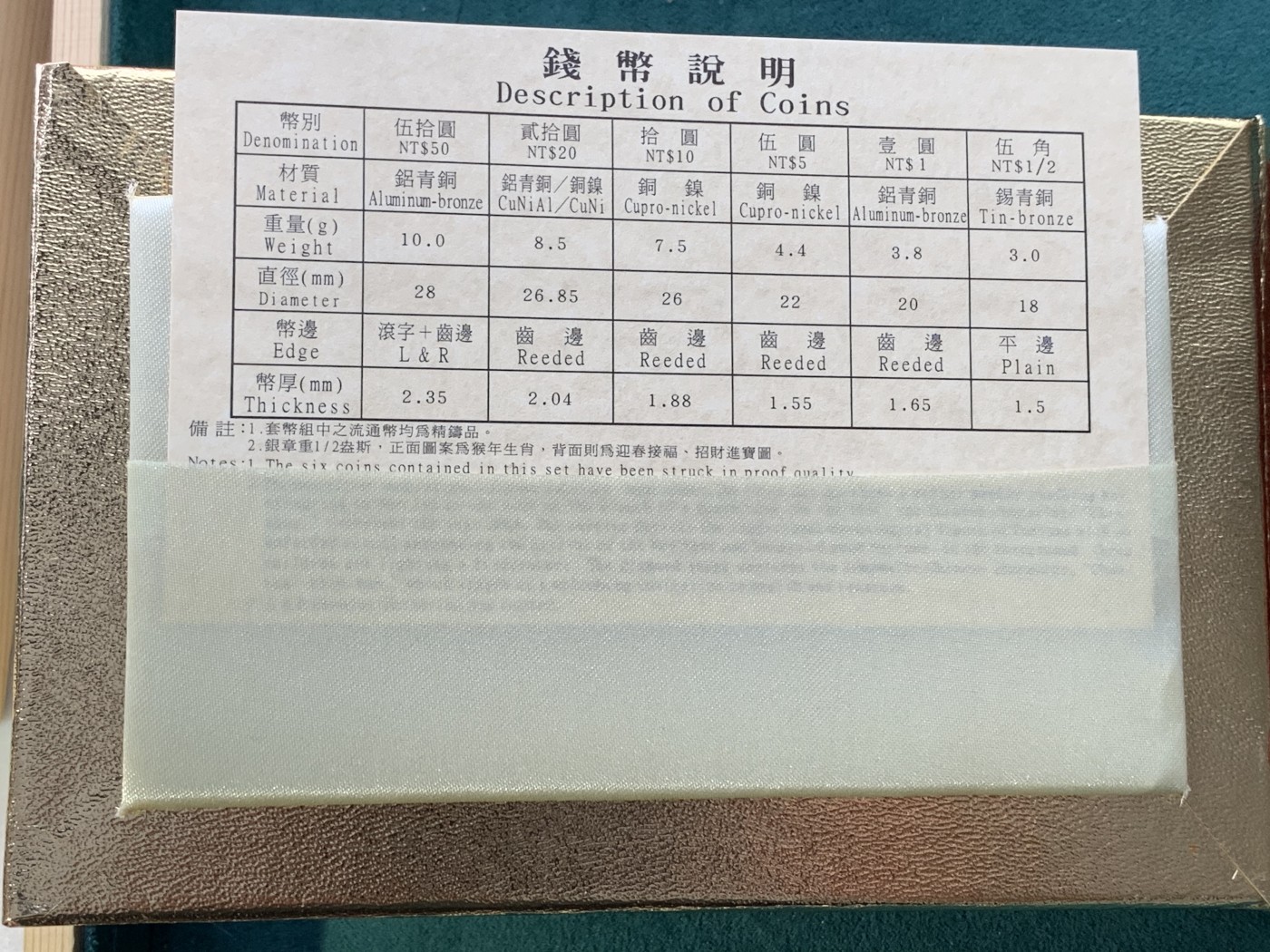 《竞宝斋》第193场-周日，周一 2场 (全场包邮) 台湾省 2004 民国九十三年第一轮猴年精致套币含二分之一盎司大银章 少见生肖 现在很难在运进来 市场价四百多元