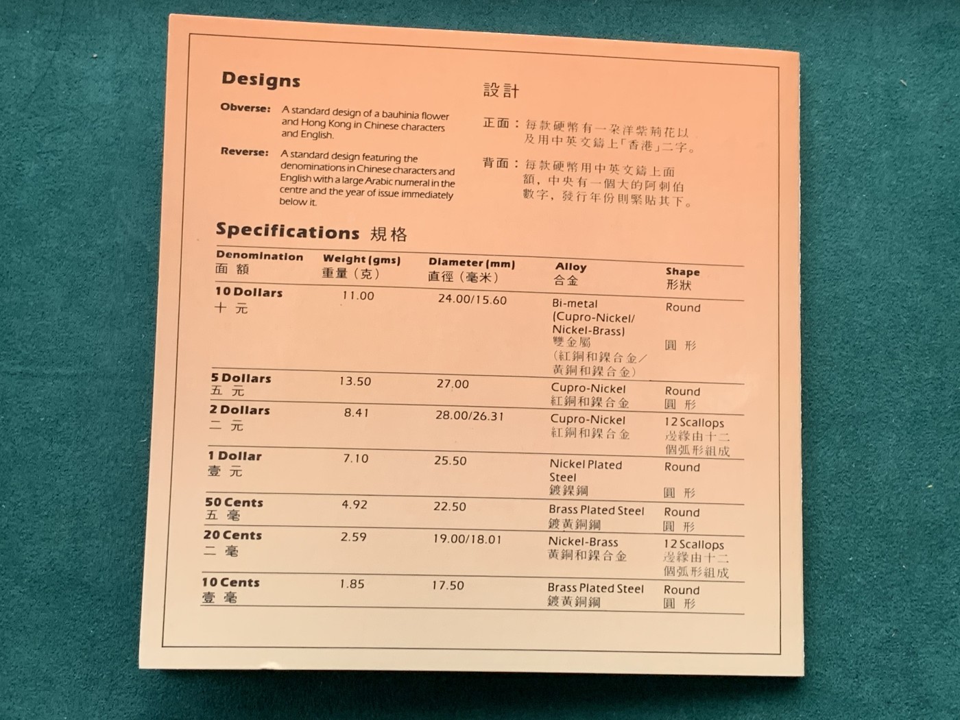 《竞宝斋》第193场-周日，周一 2场 (全场包邮) 1993年香港套币 少见的品种