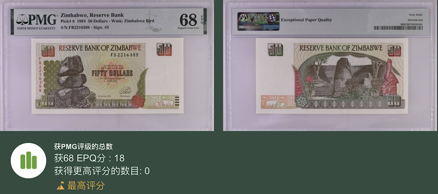 《张总收藏》117期-外币超高货合集 冠军分&名誉品 津巴布韦50元 PMG68E 1994年 无47尾88 冠军分