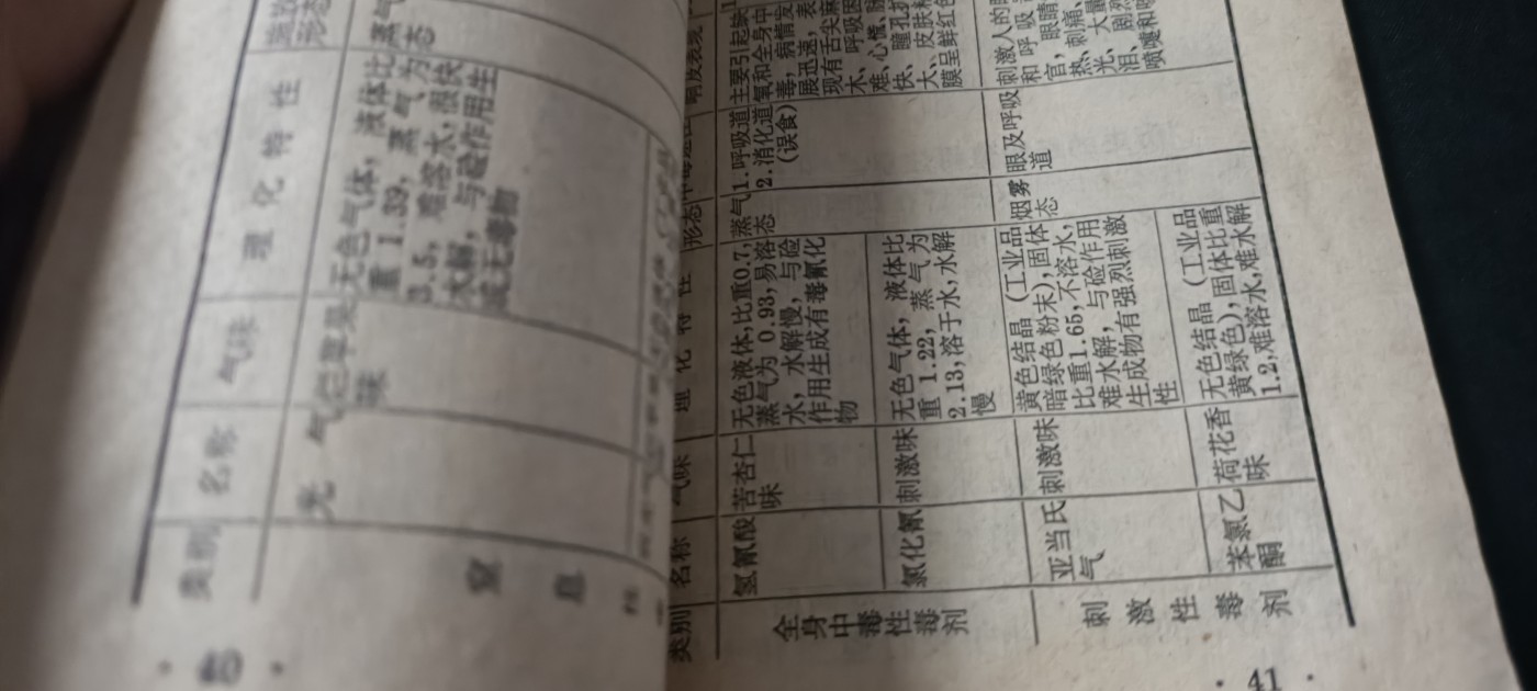 全场0起0押金！ 精品像章，红色文献！ 防辐射小册子