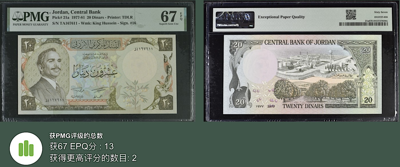 《张总收藏》117期-外币超高货合集 冠军分&名誉品 约旦20第纳尔 PMG67E 1977-1981年 无4 亚军分