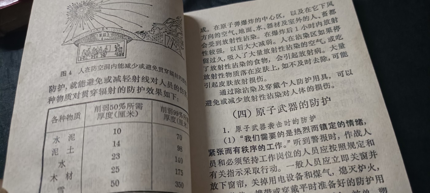 全场0起0押金！ 精品像章，红色文献！ 防辐射小册子