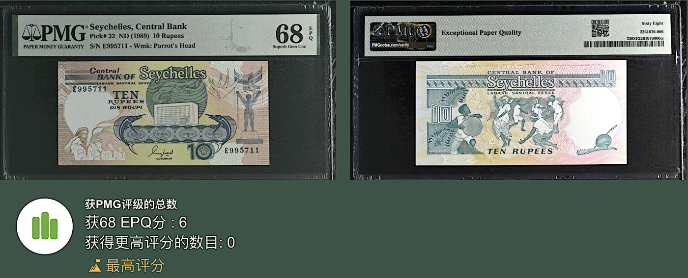 《张总收藏》117期-外币超高货合集 冠军分&名誉品 塞舌尔10卢比 PMG68E 1989年 无4冠军分