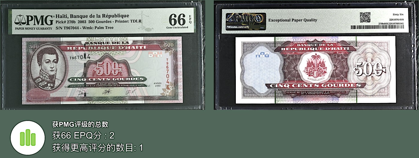 《张总收藏》117期-外币超高货合集 冠军分&名誉品 海地500古德 PMG66E 2003年 亚军分 更高分仅1张
