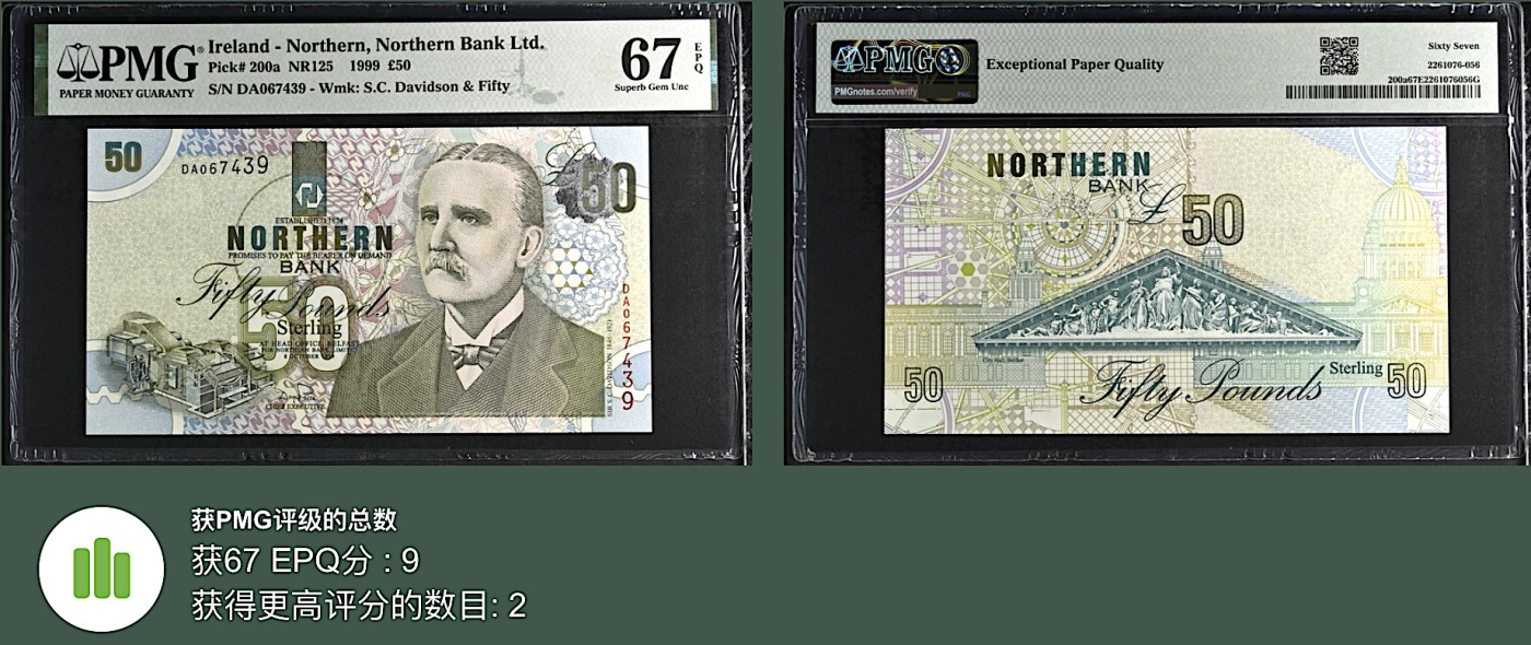 《张总收藏》117期-外币超高货合集 冠军分&名誉品 北爱尔兰50镑 PMG67E 北方银行 1999年版 亚军分