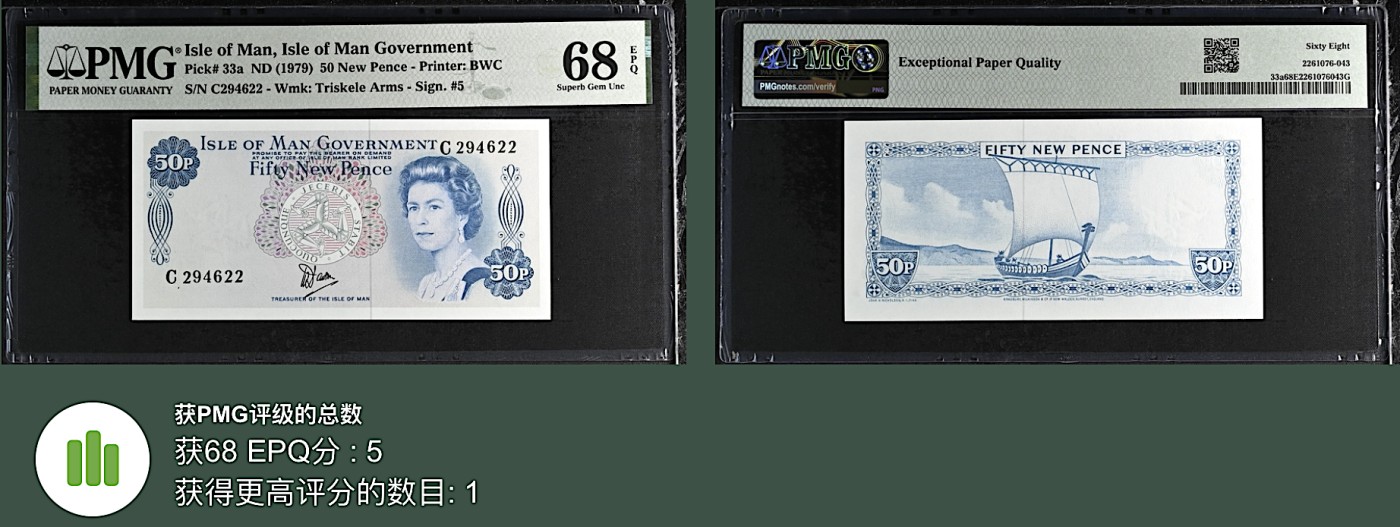 《张总收藏》117期-外币超高货合集 冠军分&名誉品 马恩岛50便士 PMG68E 1979年 亚军分 更高分仅1张 经典女王钞