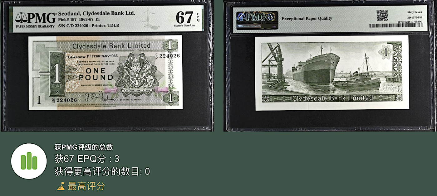 《张总收藏》117期-外币超高货合集 冠军分&名誉品 苏格兰1镑 PMG67E 克莱斯戴尔银行 1965年早期的初版 Pick#197