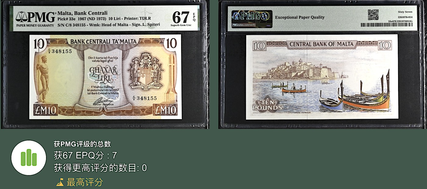 《张总收藏》117期-外币超高货合集 冠军分&名誉品 马耳他10镑 PMG67E 1973年 经典彩背 冠军分