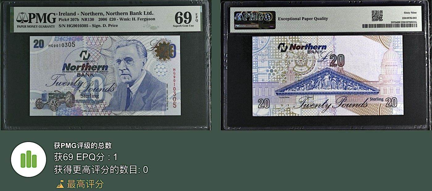 《张总收藏》117期-外币超高货合集 冠军分&名誉品 北爱尔兰20镑 PMG69E 北方银行 2006年 无47 唯一冠军可遇不可求