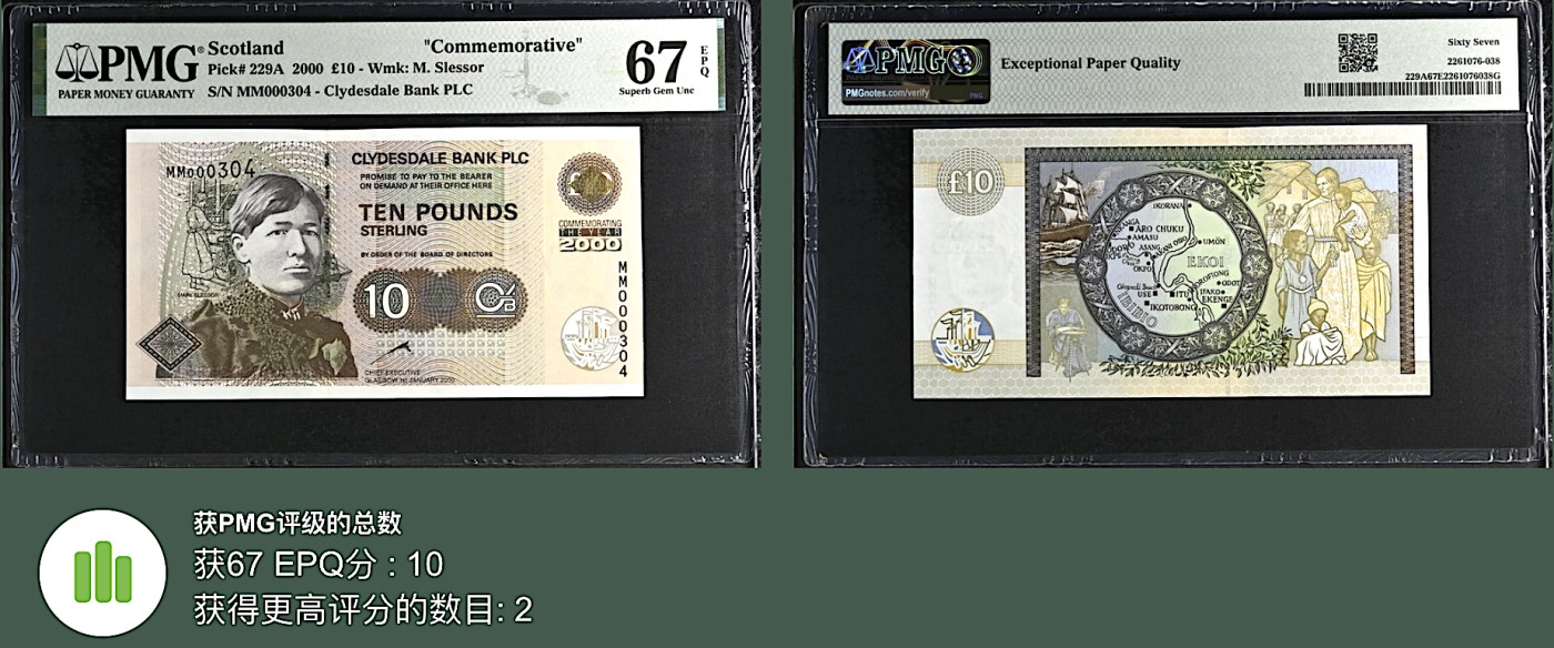 《张总收藏》117期-外币超高货合集 冠军分&名誉品 苏格兰10镑 PMG67E 克莱斯戴尔银行 2000年千禧年纪念钞 亚军分 百位小号