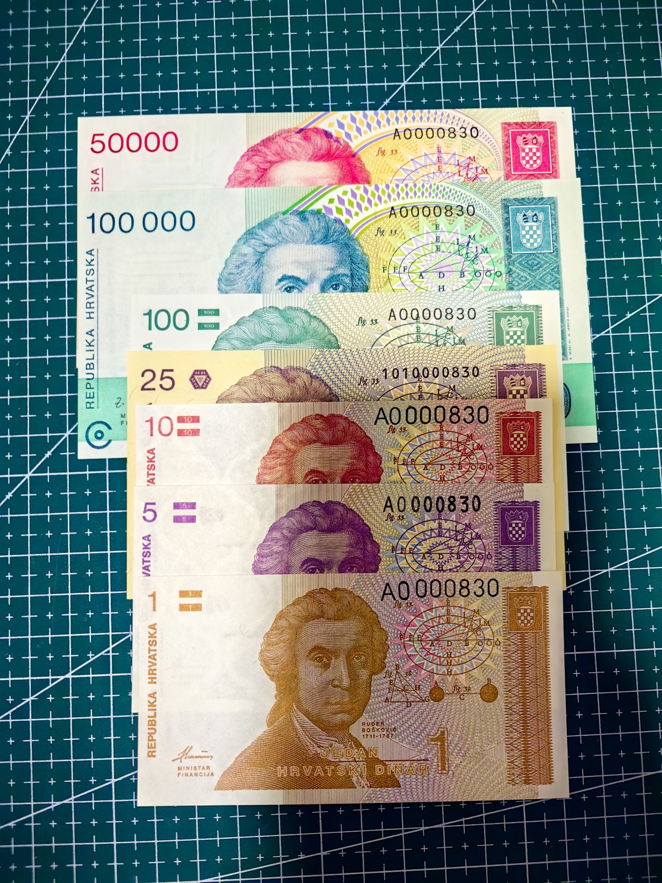 乐淘淘纸币精选 第17期  【全同号830】克罗地亚大全套7张 全同号 830小号 首发冠 UNC