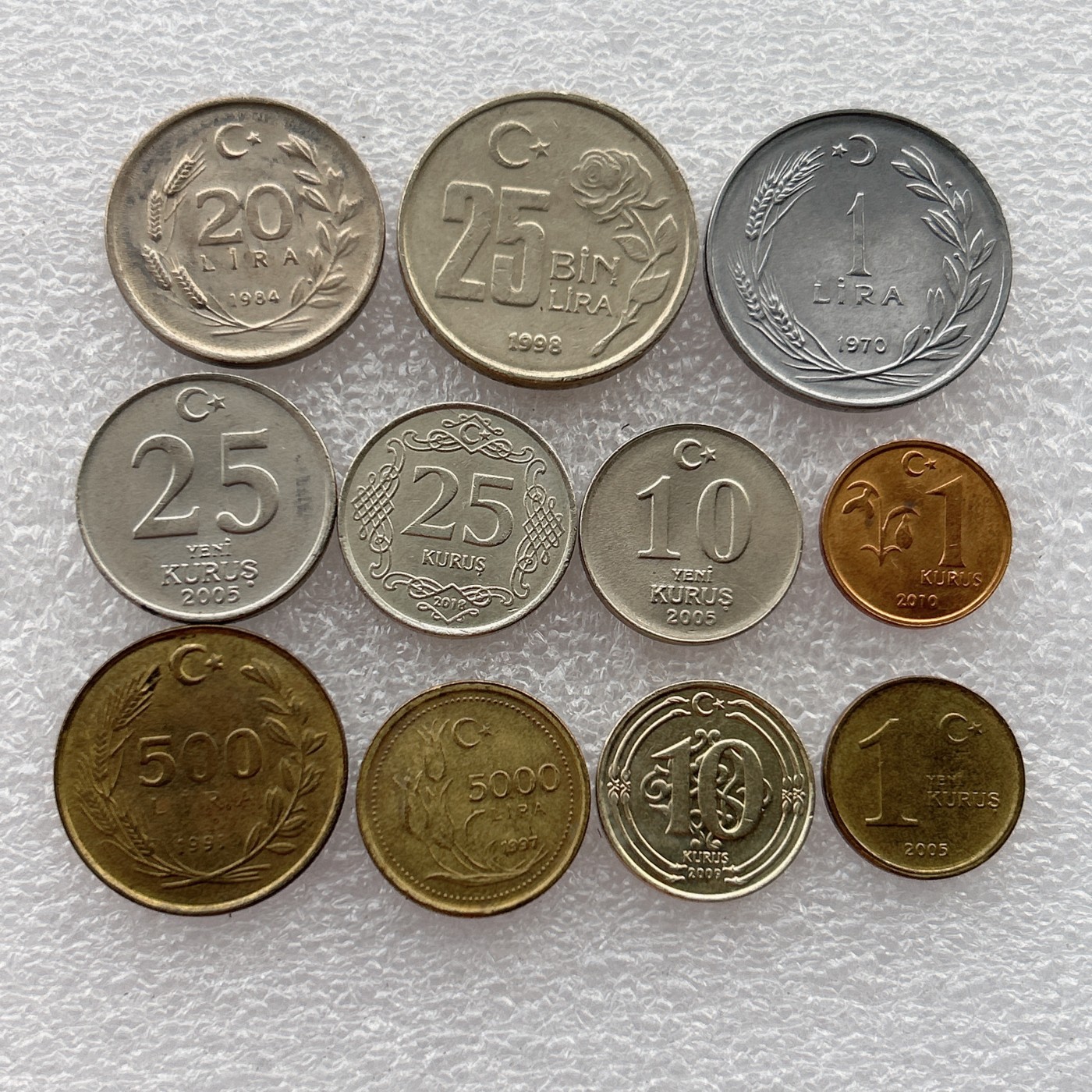 全场一元起拍 世界钱币散币场 第21期 土耳其