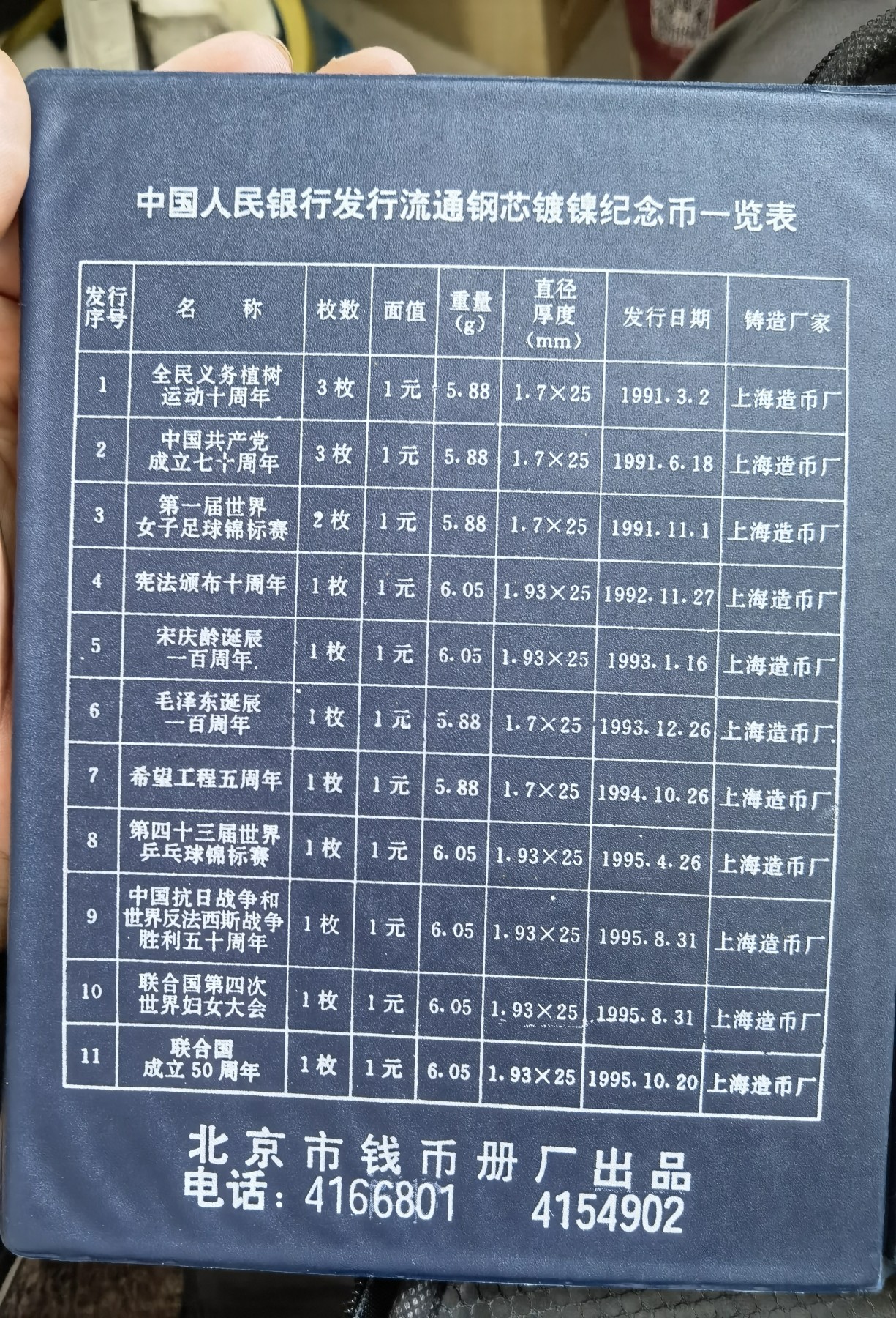 人间九月最美丽 钢芯渡镍系列纪念币集存薄，人行原册。