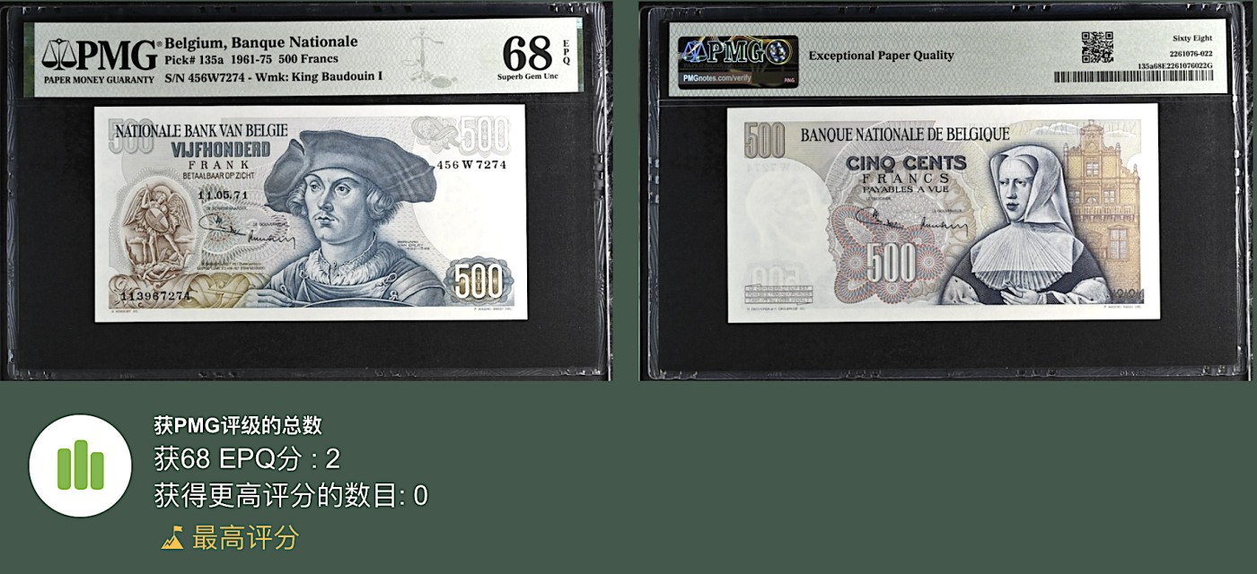 《张总收藏》117期-外币超高货合集 冠军分&名誉品 比利时500法郎 PMG68E 1971年 