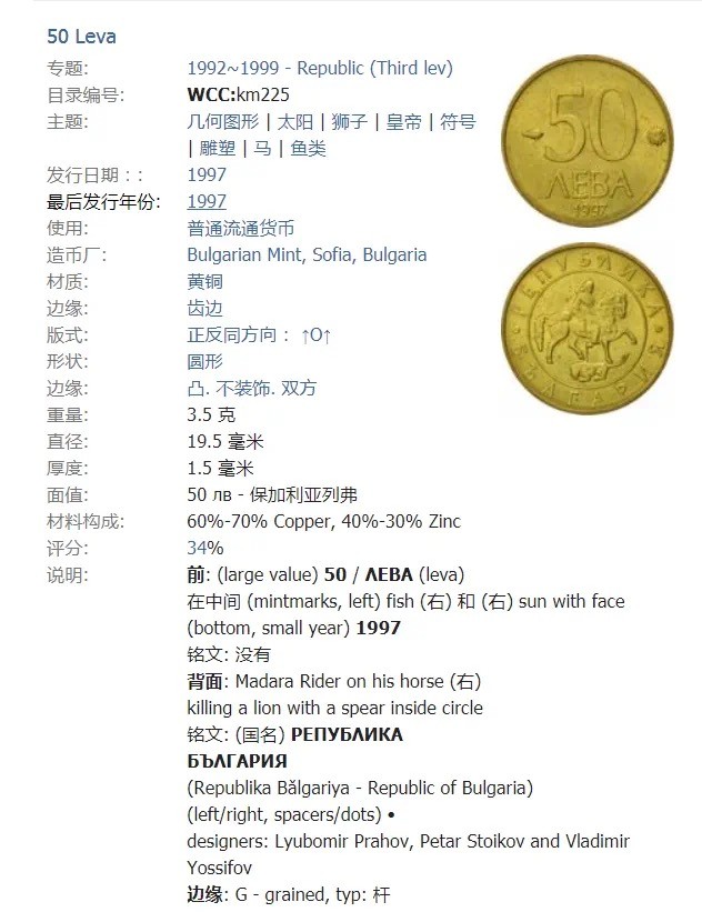 全场一元起拍 世界钱币散币场 第21期 保加利亚（含一枚1997年50列弗铜币、独立年版）