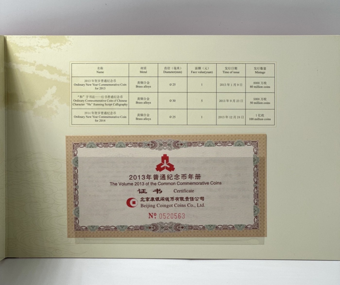 【金钰满堂钱币】拍卖第十五期 福利多多 大家多多捧场 康银阁发行2013年年册纪念币 整包10本