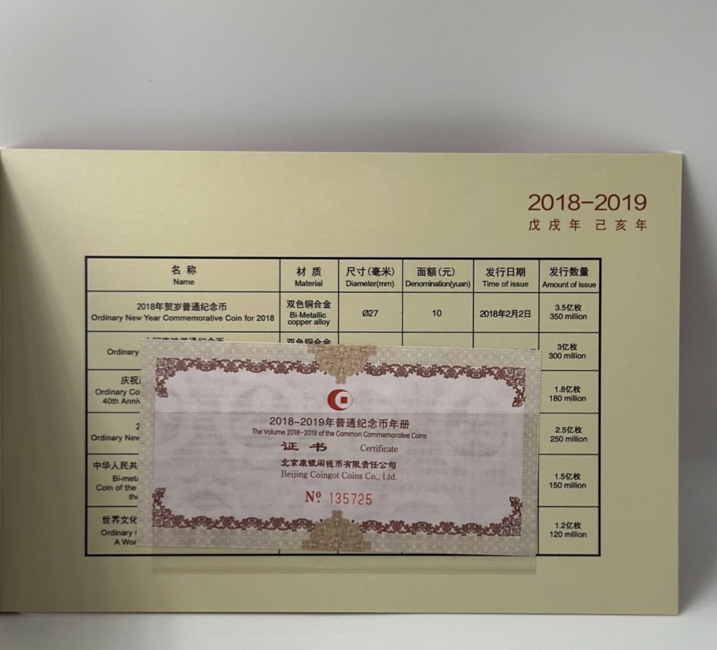 【金钰满堂钱币】拍卖第十五期 福利多多 大家多多捧场 康银阁2018-2019年年册纪念币 整包10枚