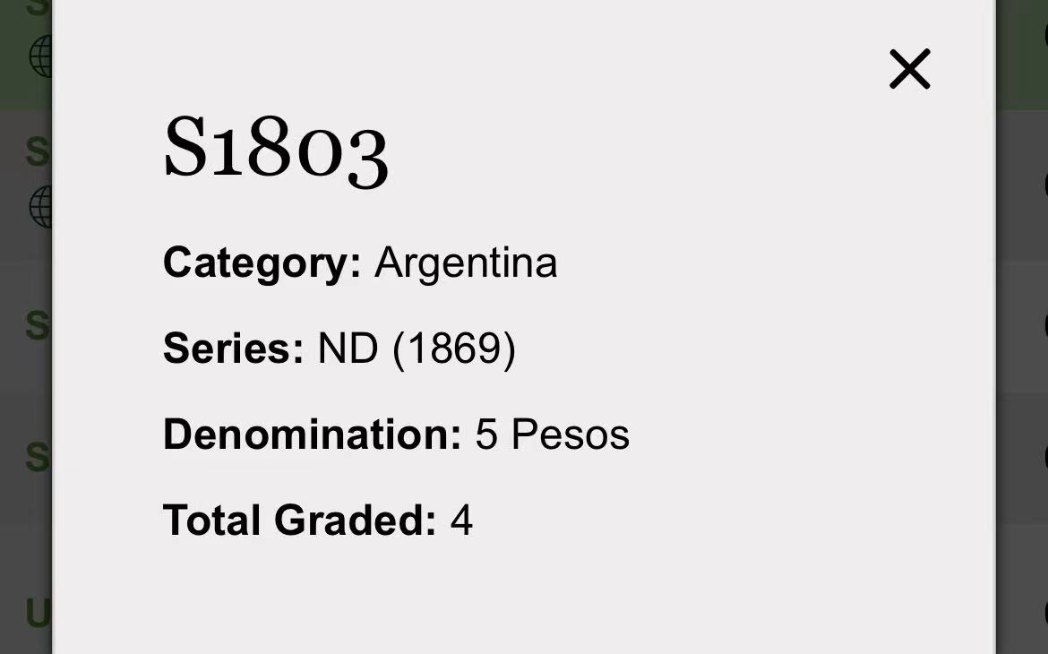 【Blue Auction】✨世界纸币精拍第368期——格雷伯爵夫妇 【手签实钞 610小号倒置号 唯一冠军分仅4个记录 该面值好品罕见】阿根廷早期 1869年5比索 守着宝箱的狗狗 人像雕刻精美 PMG63EPQ 全新原票 实物非常漂亮
