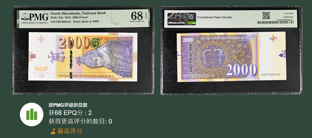 《张总收藏》118期-外币超精品合集 马其顿2016年2000第纳尔PMG68E冠军分 冠军仅2张 新娘雕刻精美 实物很漂亮