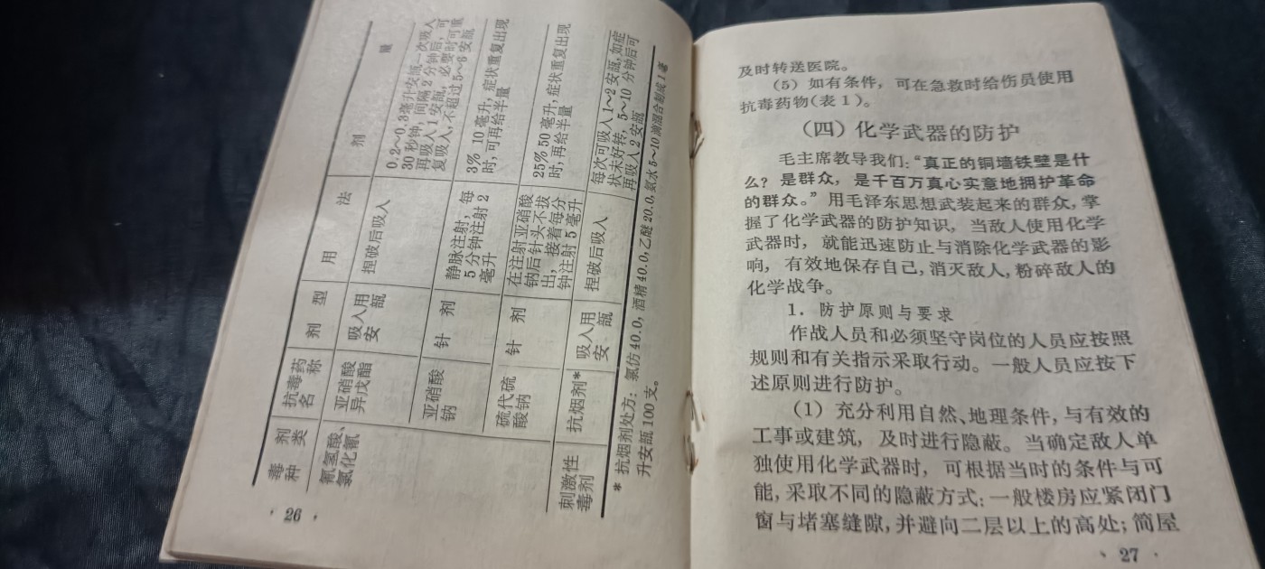 50个拍品全部0起，放漏拍！ 防辐射册子