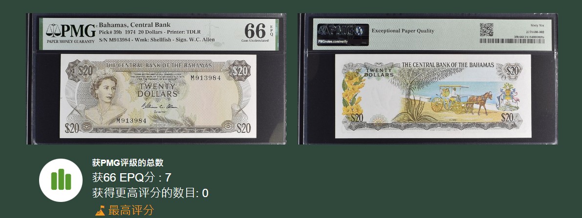 《张总收藏》118期-外币超精品合集 巴哈马1974年20元高值PMG66E冠军分无 全球仅7张 名誉品巴哈马彩背 马车