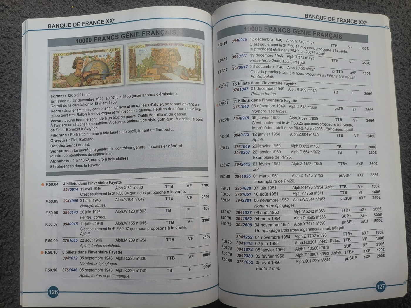 【Blue Auction】✨世界纸币精拍第368期——格雷伯爵夫妇 法国 纸币目录 一册 介绍十分详细 工具书