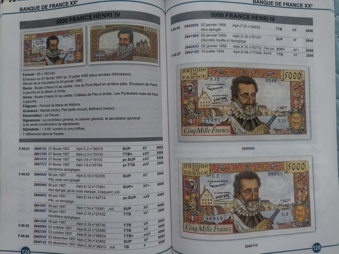 【Blue Auction】✨世界纸币精拍第368期——格雷伯爵夫妇 法国 纸币目录 一册 介绍十分详细 工具书