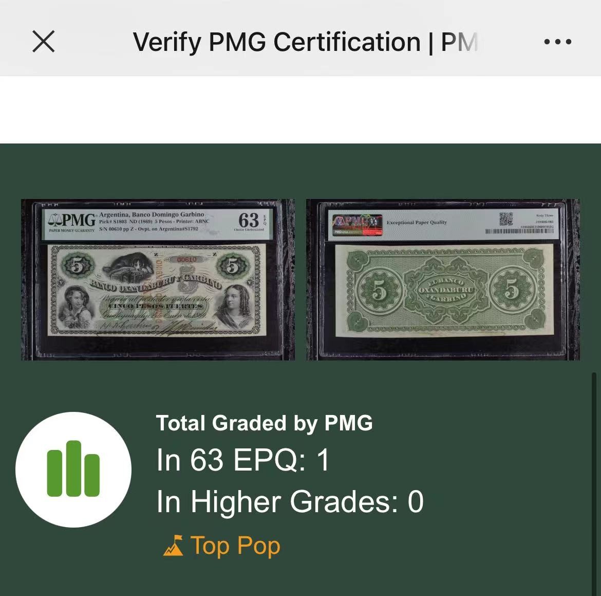 【Blue Auction】✨世界纸币精拍第368期——格雷伯爵夫妇 【手签实钞 610小号倒置号 唯一冠军分仅4个记录 该面值好品罕见】阿根廷早期 1869年5比索 守着宝箱的狗狗 人像雕刻精美 PMG63EPQ 全新原票 实物非常漂亮