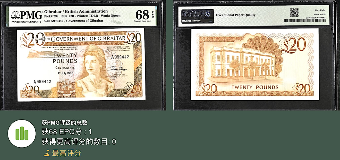 《张总收藏》118期-外币超精品合集 直布罗陀20镑 PMG68E 1986年 A冠 20镑面值是最稀少的 唯一冠军分