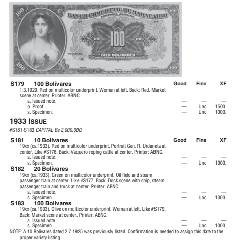 【Blue Auction】✨世界纸币精拍第369期【精】 【亚军分】委内瑞拉 1933年100玻利维亚诺 PMG66EPQ ABNC出品 双面雕刻精美 背面当时市场和乡村风貌 设计非常出彩让人身临其境 目录价UNC就1000美金了