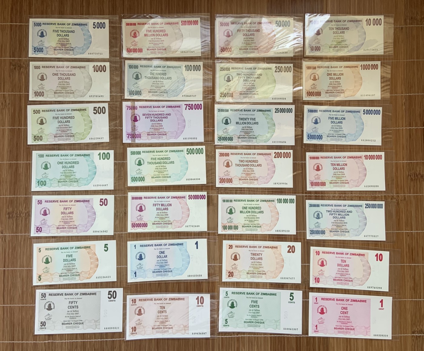 收藏联盟Quantum Auction 第288期拍卖 (已更新) 津巴布韦2006-08年1分-100万亿元一套32张 品相全新UNC 部分为AA冠