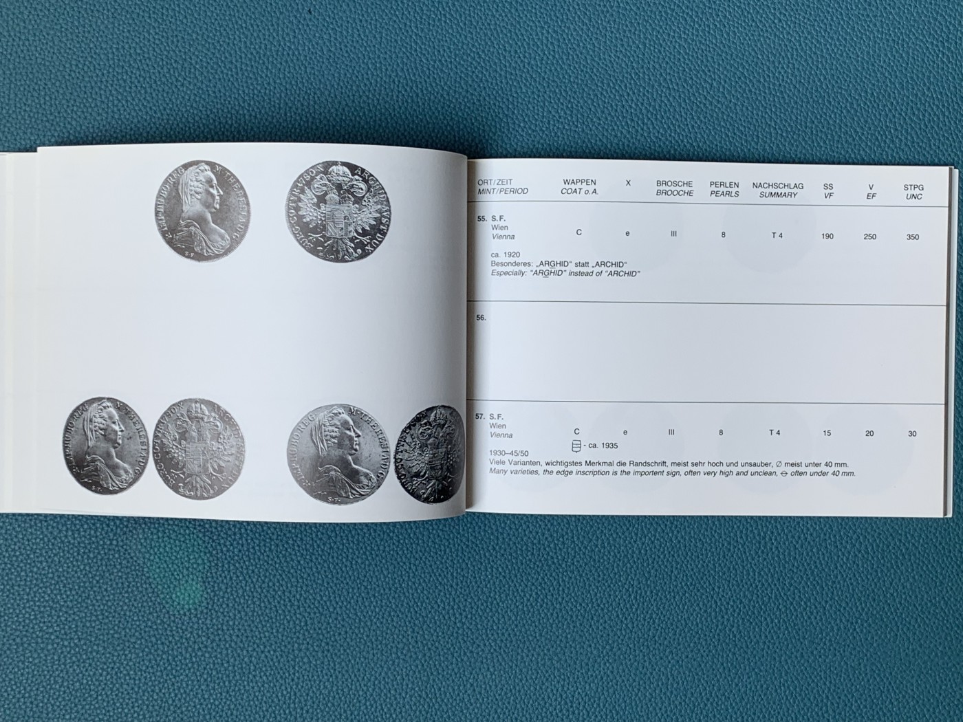 《竞宝斋》第196场-周日，周一 2场 (全场包邮) 1780大奶妈最权威Hafner目录，十分稀有的存在，完美解决1780至今的所有大奶妈版别疑问