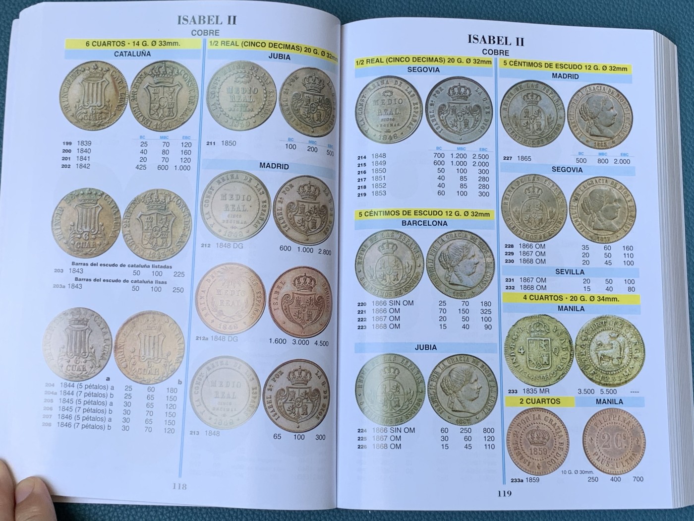 《竞宝斋》第196场-周日，周一 2场 (全场包邮) 西班牙 2023年 钱币目录 包含属地，本土，现代币，纸币。527页的厚度。值得拥有