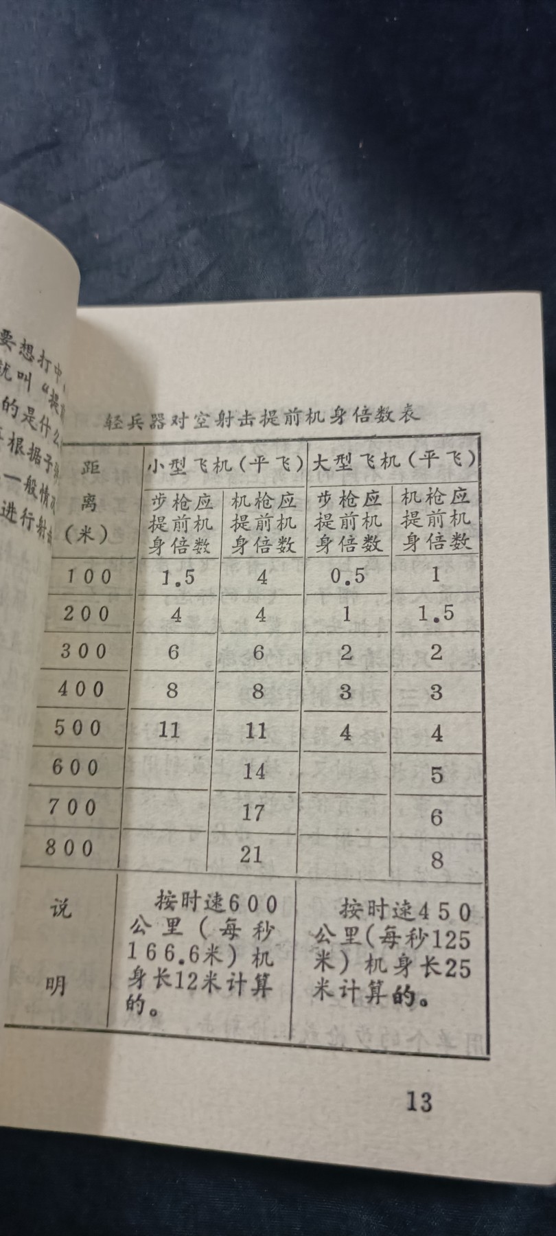 全场0起放漏！60个拍品随便拍！ 如何打飞机，防辐射（很多折叠大图表）