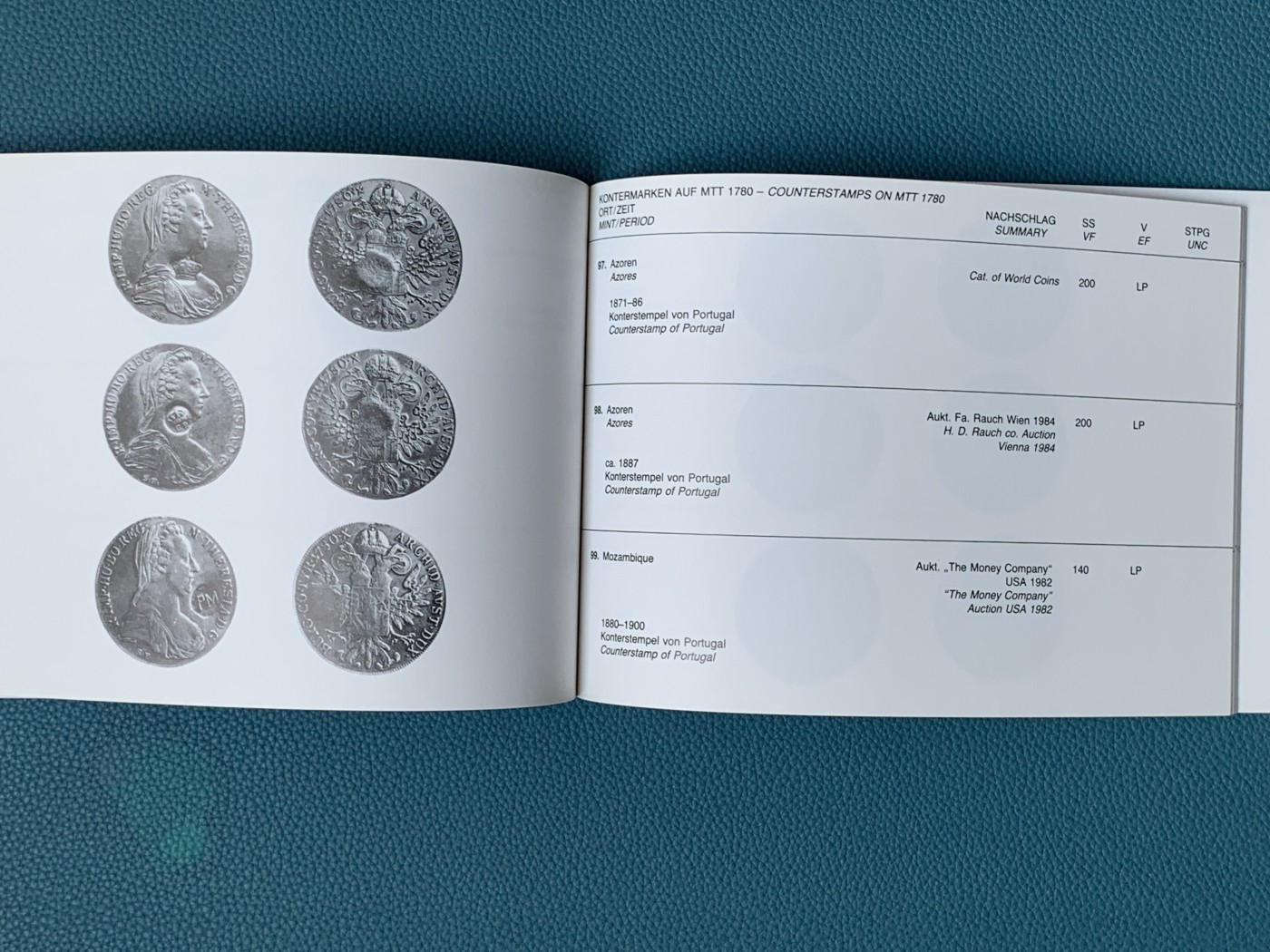 《竞宝斋》第196场-周日，周一 2场 (全场包邮) 1780大奶妈最权威Hafner目录，十分稀有的存在，完美解决1780至今的所有大奶妈版别疑问